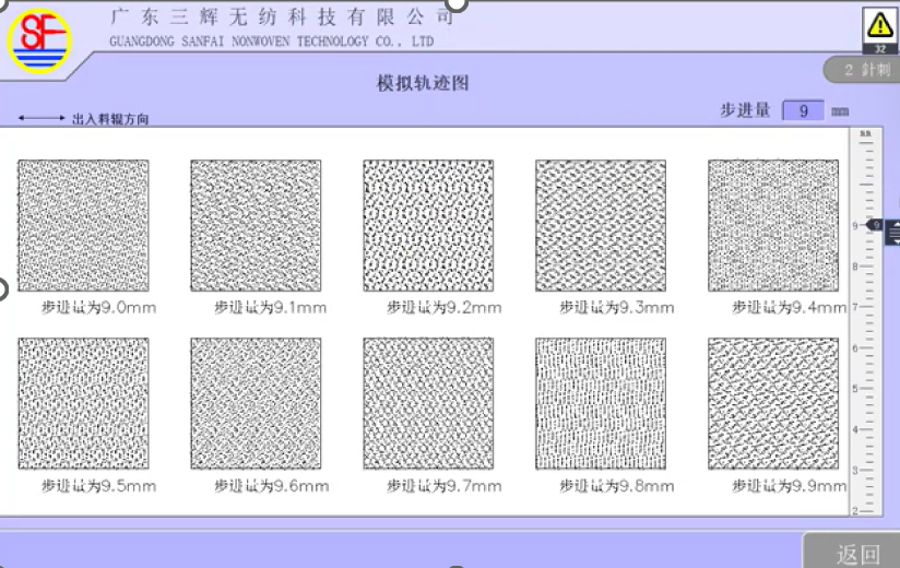 Needle Pattern Simulation Systems